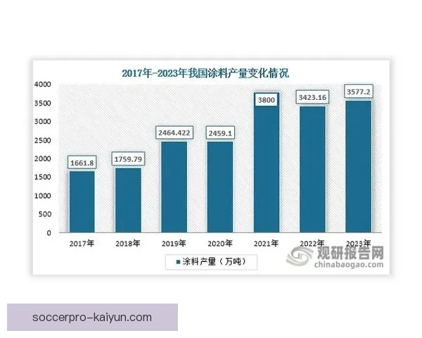 阿劳霍职业轨迹分析：展现持续提升的竞技状态与未来潜力