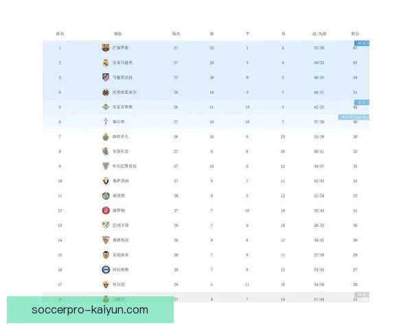 博阿球队当前阵容结构与战术体系分析