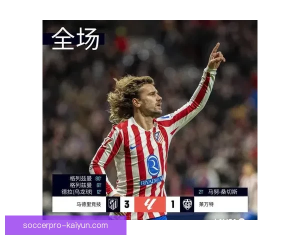 格列兹曼本赛季为马竞贡献关键进球，状态回暖助力球队积分提升